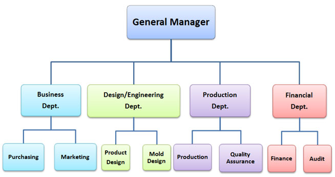 proimages/company/company01.jpg